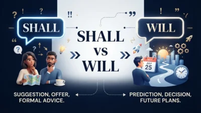 Shall vs Will